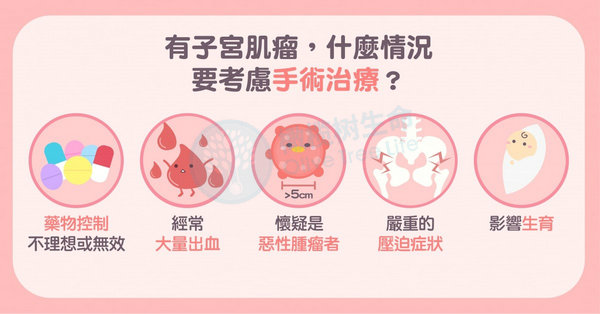 子宫肌瘤子宫肌瘤多大不影响试管婴儿？看完这篇你都懂了