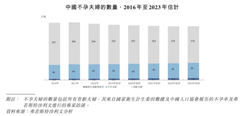 中国医师节 | 生殖医生——新生命的缔造者！