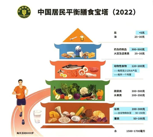 试管促排VS自然排卵，质量有差别？谁都没想到！