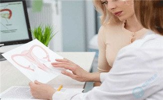 宫颈纳氏囊肿是什么？对试管婴儿周期有什么影响？