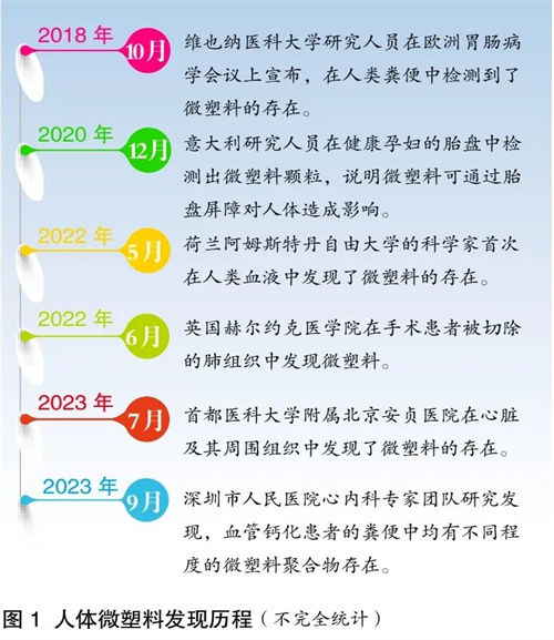 导致男性生育力“断崖式”下跌的原因找到了！