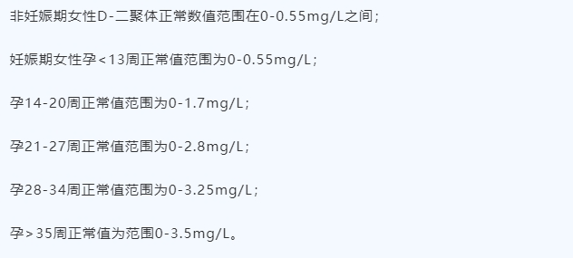 这个指标升高，可能会导致试管婴儿移植失败！