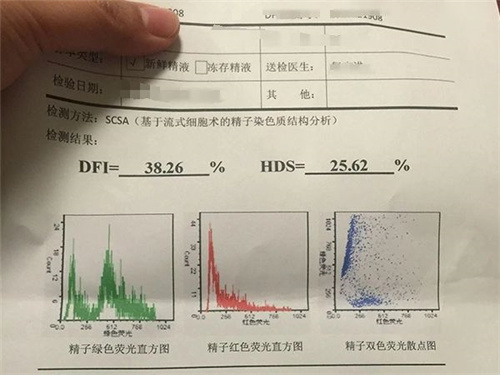 胎停现象越来越常见，根源竟在男性身上！