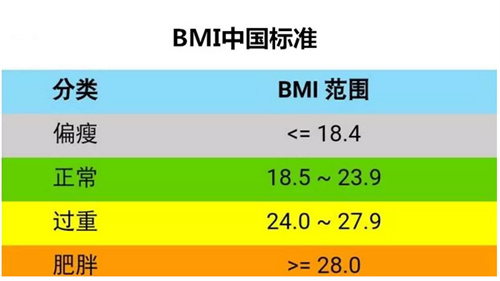 胎停现象越来越常见，根源竟在男性身上！