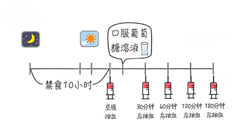 胎停总和免疫较劲儿？这个“真凶”可能还在逍遥法外！