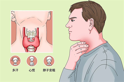 这个影响生育的小器官，你还不重视吗？