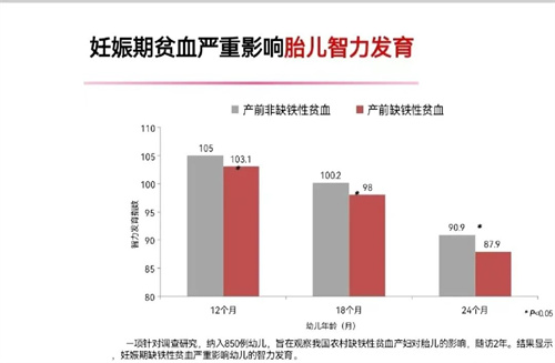 孩子智商全靠爸妈遗传？真相可不简单……