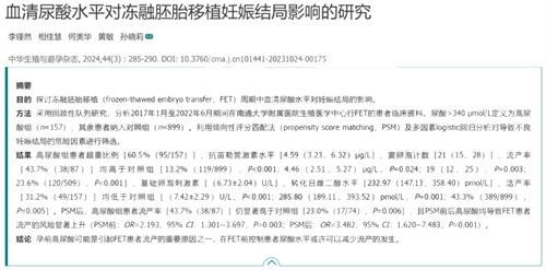 做试管就能躺平？！No，生殖顶刊揭示，这些问题必须自己解决！不然试管也踩坑！