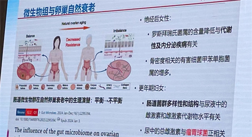 生育力提升有「新宠儿」？！生殖专场学术会议给出卵巢抗衰新方法！