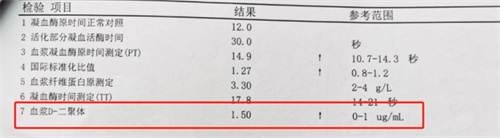 孕期D-二聚体升高真有那么可怕吗？